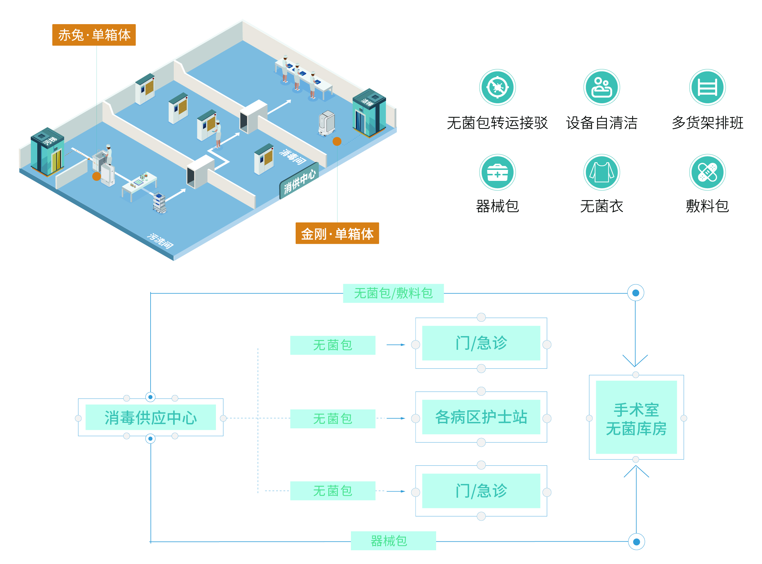 1636702619666225.jpg 畫(huà)板 5消供中心.jpg